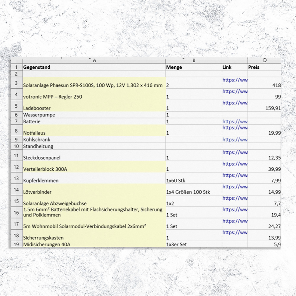 Auflistung einiger Preise zum Thema Elektrik